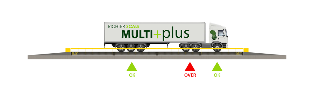 Multi+Plus multi-deck weighbridge
